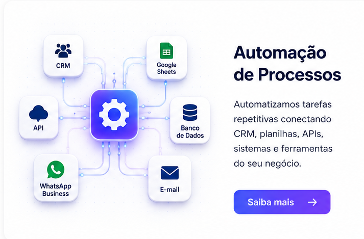 Automação de Processos